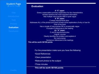 Evaluation Student Page Title Introduction Task Process Evaluation Conclusion Credits [ Teacher Page ] A “C” paper: Gives a reasonable summary explanation for the characteristics At least mentions the most important information Has multiple inaccuracies AND is quite vague A “B” paper: C essay requirements plus:  Addresses ALL of the photos and gives at least some explanation of why or how for most of the them Has a couple of inaccuracies OR is occasionally vague  A couple of references to the reading An “A” paper: C and B requirements plus: Logical, concise Clearly identifies the problem and explains it No inaccuracies Numerous references to the readings This will be worth 50/100 points   For the presentation make sure you have the following:  Good References Clear presentation  Relevant photos to the subject  Three minutes This will be worth 50/100 points   