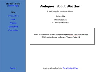 Webquest about Weather  Student Page Title Introduction Task Process Evaluation Conclusion Credits [ Teacher Page ] A WebQuest for 1st Grade Science  Designed by Christina Laman [email_address] Based on a template from  The WebQuest Page 