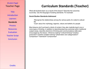 Curriculum Standards (Teacher) [ Student Page ] Title Introduction Learners Standards Process Resources Credits Teacher Page What will students learn as a result of this lesson? Describe the outcomes succinctly. Use the language of existing standards. For example: Social Studies Standards Addressed Recognize the relationships among the various parts of a nation's cultural life. Learn about the mythology, legends, values and beliefs of a people . Most lessons don't just teach a block of content; they also implicitly teach one or more types of thinking. In addition to describing learning outcomes within traditional subject areas, describe what kind of thinking and communications skills were encouraged by this lesson. Inference-making? Critical thinking? Creative production? Creative problem-solving? Observation and categorization? Comparison? Teamwork? Compromise? Evaluation Teacher Script Conclusion 