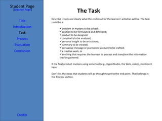 The Task Student Page Introduction Task Process Evaluation Conclusion Credits [ Teacher Page ] Describe crisply and clearly what the end result of the learners' activities will be. The task could be a: problem or mystery to be solved; position to be formulated and defended; product to be designed; complexity to be analyzed; personal insight to be articulated; summary to be created; persuasive message or journalistic account to be crafted; a creative work, or anything that requires the learners to process and  transform  the information they've gathered. If the final product involves using some tool (e.g., HyperStudio, the Web, video), mention it here. Don't list the steps that students will go through to get to the end point. That belongs in the Process section. Title 