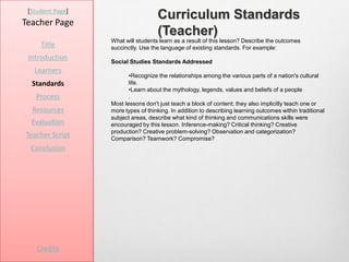 [Student Page]
Teacher Page
                                    Curriculum Standards
                                    (Teacher)
                  What will students learn as a result of this lesson? Describe the outcomes
     Title        succinctly. Use the language of existing standards. For example:
 Introduction
                  Social Studies Standards Addressed
   Learners
                         •Recognize the relationships among the various parts of a nation's cultural
  Standards              life.
                         •Learn about the mythology, legends, values and beliefs of a people
   Process               .
                  Most lessons don't just teach a block of content; they also implicitly teach one or
  Resources       more types of thinking. In addition to describing learning outcomes within traditional
                  subject areas, describe what kind of thinking and communications skills were
  Evaluation      encouraged by this lesson. Inference-making? Critical thinking? Creative
                  production? Creative problem-solving? Observation and categorization?
Teacher Script    Comparison? Teamwork? Compromise?
  Conclusion




    Credits
 