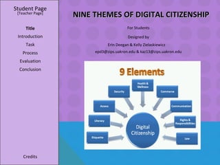 Student Page
 [Teacher Page]
                  NINE THEMES OF DIGITAL CITIZENSHIP
     Title                              For Students

 Introduction                           Designed by
     Task                    Erin Deegan & Kelly Zielaskiewicz
   Process             epd3@zips.uakron.edu & kaz13@zips.uakron.edu

  Evaluation
  Conclusion




    Credits
 