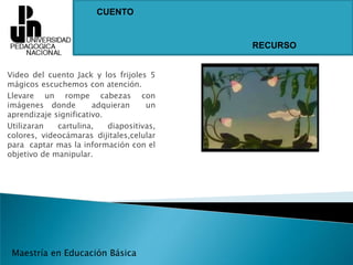 CUENTORECURSOVideo del cuento Jack y los frijoles 5 mágicos escuchemos con atención.Llevare un rompe cabezas con  imágenes donde  adquieran  un aprendizaje significativo.Utilizaran cartulina, diapositivas, colores, videocámaras dijitales,celular para  captar mas la información con el objetivo de manipular. Maestría en Educación Básica