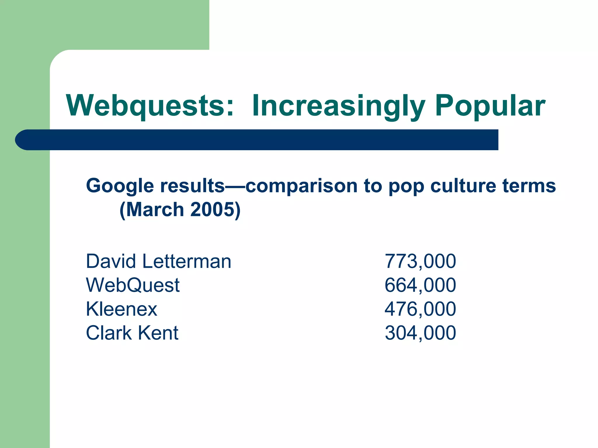 Webquests:  Increasingly Popular Google results—comparison to pop culture terms  (March 2005) David Letterman  773,000 WebQuest  664,000 Kleenex 476,000 Clark Kent  304,000 