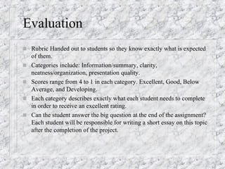 Evaluation Rubric Handed out to students so they know exactly what is expected of them. Categories include: Information/summary, clarity, neatness/organization, presentation quality. Scores range from 4 to 1 in each category. Excellent, Good, Below Average, and Developing. Each category describes exactly what each student needs to complete in order to receive an excellent rating. Can the student answer the big question at the end of the assignment? Each student will be responsible for writing a short essay on this topic after the completion of the project. 