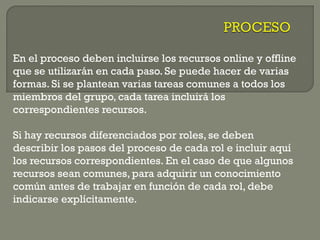 En el proceso deben incluirse los recursos online y offline
que se utilizarán en cada paso. Se puede hacer de varias
formas. Si se plantean varias tareas comunes a todos los
miembros del grupo, cada tarea incluirá los
correspondientes recursos.
Si hay recursos diferenciados por roles, se deben
describir los pasos del proceso de cada rol e incluir aquí
los recursos correspondientes. En el caso de que algunos
recursos sean comunes, para adquirir un conocimiento
común antes de trabajar en función de cada rol, debe
indicarse explícitamente.
 