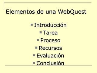 Elementos de una WebQuest Introducción Tarea Proceso Recursos Evaluación Conclusión 