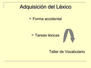 Adquisición del Léxico Forma accidental Tareas léxicas Taller de Vocabulario 