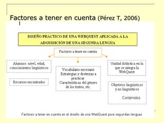 Factores a tener en cuenta  (Pérez T, 2006) 