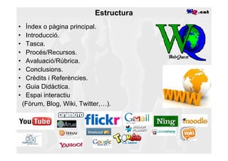 Estructura
•    Índex o pàgina principal.
•    Introducció.
•    Tasca.
•    Procés/Recursos.
•    Avaluació/Rúbrica.
•    Conclusions.
•    Crèdits i Referències.
•    Guia Didàctica.
•    Espai interactiu
    (Fòrum, Blog, Wiki, Twitter,…).
 