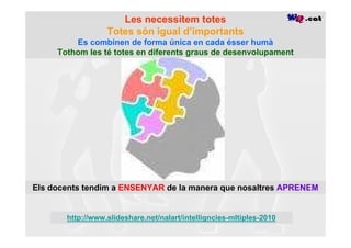 Les necessitem totes
                  Totes són igual d’importants
         Es combinen de forma única en cada ésser humà
     Tothom les té totes en diferents graus de desenvolupament




Els docents tendim a ENSENYAR de la manera que nosaltres APRENEM


       http://www.slideshare.net/nalart/intelligncies-mltiples-2010
 