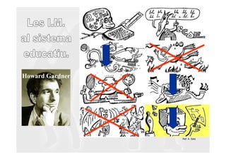 Howard Gardner




                 Ref. A. Sala
 