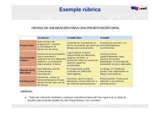 Exemple rúbrica
 