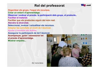 Rol del professorat
Organitzar els grups, l’espai els recursos.
Crear un entorn d’aprenentatge.
Observar i avaluar el procés, la participació dels grups, el producte..
Facilitar el material.
Facilitar que els productes siguin del món real.
Atendre la diversitat.
Seleccionar, avaluar i actualitzar els recursos.
Adaptar les activitats al nivell de l’alumnat.
Ajudar a resoldre els dubtes.
Assegurar la participació de tot l’alumnat.
Acompanyar, guiar i assessorar tot
el procés d’aprenentatge.
Mostrar empatia...




                        Ref. Carme Barba
 