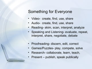 Something for Everyone Video-  create, find, use, share Audio-  create, find, use, share Reading- skim, scan, interpret, analyze Speaking and Listening- evaluate, repeat, interpret, share, negotiate, debate  Proofreading- discern, edit, correct Games/Puzzles- play, compete, solve Research- collaborate, learn, teach, Present – publish, speak publically 