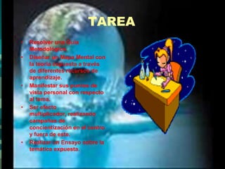 TAREAResolver una Guía Metodológica.Diseñar un Mapa Mental con la teoría expuesta a través de diferentes recursos de aprendizaje.Manifestar sus puntos de vista personal con respecto al tema.Ser efecto multiplicador, realizando campañas de concientización en el centro y fuera de este.Realizar un Ensayo sobre la temática expuesta.