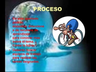 PROCESOEn este apartado podrán encontrar direcciones de recursos de aprendizaje para conocer mas sobre el tema. ¿ Cómo lo harás?Deberán formar equipos de trabajo para realizar las tareas asignadas.