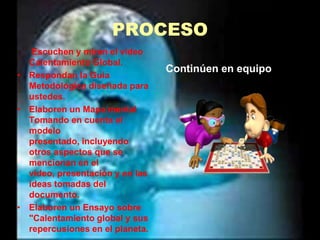 PROCESO  Escuchen y miren el video Calentamiento Global.Respondan la Guía Metodológica diseñada para ustedes.Elaboren un Mapa mental Tomando en cuenta el modelo presentado, incluyendo otros aspectos que se mencionan en el video, presentación y en las ideas tomadas del documento.Elaboren un Ensayo sobre "Calentamiento global y sus repercusiones en el planeta.Continúen en equipo