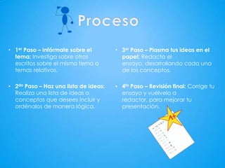 • 1er Paso – Infórmate sobre el        • 3er Paso – Plasma tus ideas en el
  tema: Investiga sobre otros            papel: Redacta el
  escritos sobre el mismo tema o         ensayo, desarrollando cada una
  temas relativos.                       de los conceptos.

• 2do Paso – Haz una lista de ideas:   • 4to Paso – Revisión final: Corrige tu
  Realiza una lista de ideas o           ensayo y vuélvelo a
  conceptos que desees incluir y         redactor, para mejorar tu
  ordénalos de manera lógica.            presentación.
 