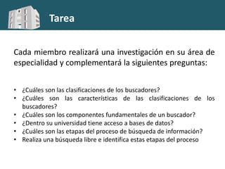 Tarea
Cada miembro realizará una investigación en su área de
especialidad y complementará la siguientes preguntas:
• ¿Cuáles son las clasificaciones de los buscadores?
• ¿Cuáles son las características de las clasificaciones de los
buscadores?
• ¿Cuáles son los componentes fundamentales de un buscador?
• ¿Dentro su universidad tiene acceso a bases de datos?
• ¿Cuáles son las etapas del proceso de búsqueda de información?
• Realiza una búsqueda libre e identifica estas etapas del proceso
 