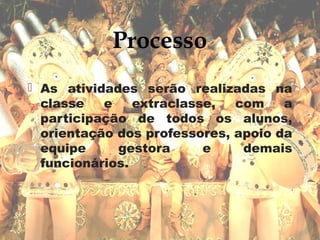 Processo
                 
 As atividades serão realizadas na
  classe   e    extraclasse,  com    a
  participação de todos os alunos,
  orientação dos professores, apoio da
  equipe     gestora      e    demais
  funcionários.
 
