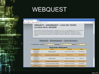 WEBQUEST 
 