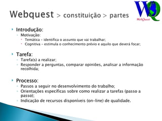 Introdução: Motivação: Temática – identifica o assunto que vai trabalhar; Cognitiva – estimula o conhecimento prévio e aquilo que deverá focar; Tarefa: Tarefa(s) a realizar; Responder a perguntas, comparar opiniões, analisar a informação recolhida; Processo: Passos a seguir no desenvolvimento do trabalho; Orientações específicas sobre como realizar a tarefas (passo a passo); Indicação de recursos disponíveis (on-line) de qualidade. 