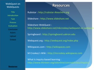 Webquest about your assignment | PPT | Web Design and HTML | Internet