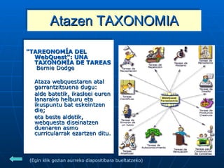 Atazen TAXONOMIA "TAREONOMÍA DEL WebQuest": UNA TAXONOMÍA DE TAREAS  Bernie Dodge Ataza webquestaren atal garrantzitsuena dugu:  alde batetik, ikasleei euren lanarako helburu eta ikuspuntu bat eskeintzen die; eta beste aldetik, webquesta diseinatzen duenaren asmo curricularrak ezartzen ditu. (Egin klik gezian aurreko diapositibara bueltatzeko) 