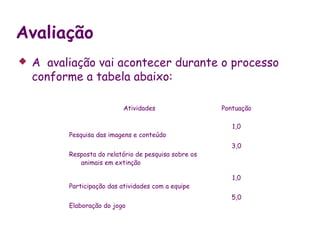 Avaliação
   A avaliação vai acontecer durante o processo
    conforme a tabela abaixo:

                            Atividades                 Pontuação

                                                          1,0
          Pesquisa das imagens e conteúdo
                                                          3,0
          Resposta do relatório de pesquisa sobre os
             animais em extinção

                                                          1,0
          Participação das atividades com a equipe
                                                          5,0
          Elaboração do jogo
 