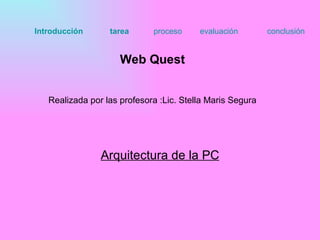 Arquitectura de la PC Web Quest  Realizada por las profesora :Lic. Stella Maris Segura Introducción   tarea   proceso   evaluación   conclusión 
