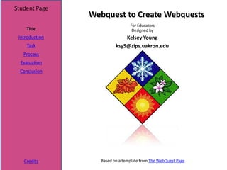 Student Page
                Webquest to Create Webquests
                                For Educators
    Title                        Designed by
 Introduction                Kelsey Young
     Task                ksy5@zips.uakron.edu
   Process
  Evaluation
  Conclusion




   Credits        Based on a template from The WebQuest Page
 