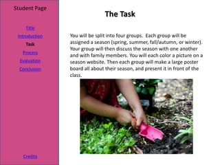 Student Page
                               The Task
    Title
 Introduction   You will be split into four groups. Each group will be
    Task        assigned a season (spring, summer, fall/autumn, or winter).
                Your group will then discuss the season with one another
   Process
                and with family members. You will each color a picture on a
  Evaluation    season website. Then each group will make a large poster
  Conclusion    board all about their season, and present it in front of the
                class.




   Credits
 