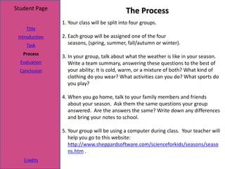 Student Page                                  The Process
                1. Your class will be split into four groups.
    Title
 Introduction   2. Each group will be assigned one of the four
     Task          seasons, (spring, summer, fall/autumn or winter).
   Process
                3. In your group, talk about what the weather is like in your season.
  Evaluation       Write a team summary, answering these questions to the best of
  Conclusion       your ability: It is cold, warm, or a mixture of both? What kind of
                   clothing do you wear? What activities can you do? What sports do
                   you play?

                4. When you go home, talk to your family members and friends
                   about your season. Ask them the same questions your group
                   answered. Are the answers the same? Write down any differences
                   and bring your notes to school.

                5. Your group will be using a computer during class. Your teacher will
                   help you go to this website:
                   http://www.sheppardsoftware.com/scienceforkids/seasons/seaso
                   ns.htm .
   Credits
 