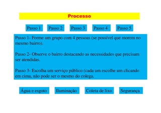 Processo

      Passo 1     Passo 2    Passo 3       Passo 4      Passo 5

Passo 1- Forme um grupo com 4 pessoas (se possível que morem no
mesmo bairro).

Passo 2- Observe o bairro destacando as necessidades que precisam
ser atendidas.

Passo 3- Escolha um serviço público (cada um escolhe um clicando
em cima, não pode ser o mesmo do colega.


  Água e esgoto      Iluminação        Coleta de lixo    Segurança
 
