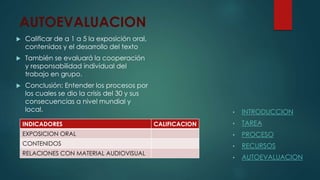 AUTOEVALUACION
 Calificar de a 1 a 5 la exposición oral,
contenidos y el desarrollo del texto
 También se evaluará la cooperación
y responsabilidad individual del
trabajo en grupo.
 Conclusión: Entender los procesos por
los cuales se dio la crisis del 30 y sus
consecuencias a nivel mundial y
local. • INTRODUCCION
• TAREA
• PROCESO
• RECURSOS
• AUTOEVALUACION
INDICADORES CALIFICACION
EXPOSICION ORAL
CONTENIDOS
RELACIONES CON MATERIAL AUDIOVISUAL
 