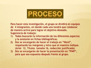 Para hacer esta investigación, el grupo se dividirá en equipos
de 4 integrantes, en donde cada uno tendrá que colaborar
de manera activa para lograr el objetivo deseado.
Sugerencia de trabajo:
1) Todos buscarán la información de los diferentes aspectos
    y la anotarán en fichas bibliográficas.
2) Dos se encargarán de hacer el trabajo en “Word”,
    respetando los márgenes y letra que el maestro indique.
    (Arial 12, Títulos tamaño 16, redacción justificada)
3) Dos se encargarán de hacer la presentación en “PWP”,
    para que sea expuesta después frente al grupo.
 