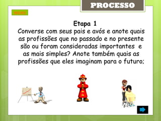 PROCESSO
MENU


                    Etapa 1
 Converse com seus pais e avós e anote quais
 as profissões que no passado e no presente
  são ou foram consideradas importantes e
   as mais simples? Anote também quais as
 profissões que eles imaginam para o futuro;
 
