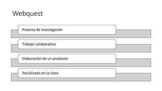 Webquest
Proceso de investigación
Trabajo colaborativo
Elaboración de un producto
Socializado en la clase
