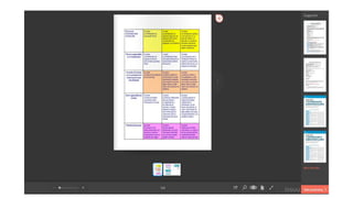 Webquest de CTA 2016