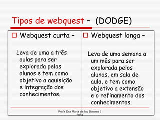 Webquest definicao conceito_planejamento | PPTX