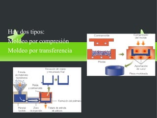 MOLDEO POR EXTRUSIÓN 