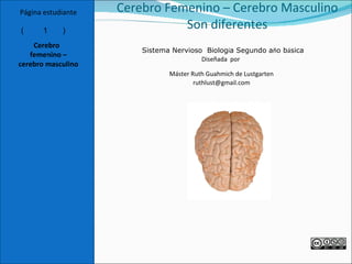 Cerebro Femenino – Cerebro Masculino Son diferentes Página estudiante Cerebro  femenino – cerebro masculino  Introduction Task Process Evaluation Conclusion Credits Diseñada  por  Máster Ruth Guahmich de Lustgarten [email_address] Sistema Nervioso  Biolog í a Segundo a ñ o b á sica (  1  ) 