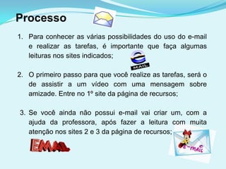 Processo
1. Para conhecer as várias possibilidades do uso do e-mail
   e realizar as tarefas, é importante que faça algumas
   leituras nos sites indicados;

2. O primeiro passo para que você realize as tarefas, será o
   de assistir a um vídeo com uma mensagem sobre
   amizade. Entre no 1º site da página de recursos;

3. Se você ainda não possui e-mail vai criar um, com a
   ajuda da professora, após fazer a leitura com muita
   atenção nos sites 2 e 3 da página de recursos;
 