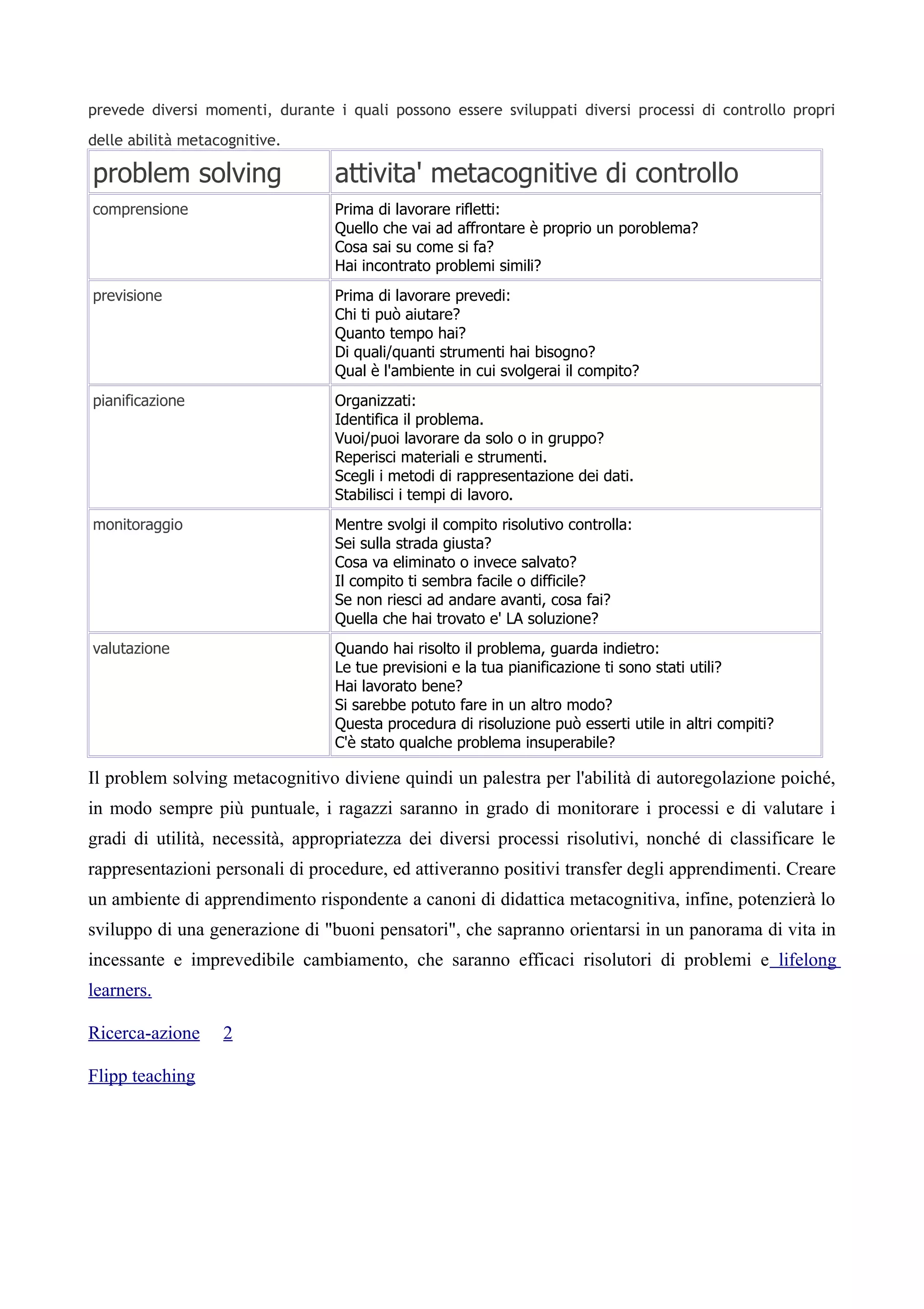 prevede diversi momenti, durante i quali possono essere sviluppati diversi processi di controllo propri
delle abilità metacognitive.
problem solving attivita' metacognitive di controllo
comprensione Prima di lavorare rifletti:
Quello che vai ad affrontare è proprio un poroblema?
Cosa sai su come si fa?
Hai incontrato problemi simili?
previsione Prima di lavorare prevedi:
Chi ti può aiutare?
Quanto tempo hai?
Di quali/quanti strumenti hai bisogno?
Qual è l'ambiente in cui svolgerai il compito?
pianificazione Organizzati:
Identifica il problema.
Vuoi/puoi lavorare da solo o in gruppo?
Reperisci materiali e strumenti.
Scegli i metodi di rappresentazione dei dati.
Stabilisci i tempi di lavoro.
monitoraggio Mentre svolgi il compito risolutivo controlla:
Sei sulla strada giusta?
Cosa va eliminato o invece salvato?
Il compito ti sembra facile o difficile?
Se non riesci ad andare avanti, cosa fai?
Quella che hai trovato e' LA soluzione?
valutazione Quando hai risolto il problema, guarda indietro:
Le tue previsioni e la tua pianificazione ti sono stati utili?
Hai lavorato bene?
Si sarebbe potuto fare in un altro modo?
Questa procedura di risoluzione può esserti utile in altri compiti?
C'è stato qualche problema insuperabile?
Il problem solving metacognitivo diviene quindi un palestra per l'abilità di autoregolazione poiché,
in modo sempre più puntuale, i ragazzi saranno in grado di monitorare i processi e di valutare i
gradi di utilità, necessità, appropriatezza dei diversi processi risolutivi, nonché di classificare le
rappresentazioni personali di procedure, ed attiveranno positivi transfer degli apprendimenti. Creare
un ambiente di apprendimento rispondente a canoni di didattica metacognitiva, infine, potenzierà lo
sviluppo di una generazione di "buoni pensatori", che sapranno orientarsi in un panorama di vita in
incessante e imprevedibile cambiamento, che saranno efficaci risolutori di problemi e lifelong
learners.
Ricerca-azione 2
Flipp teaching
 