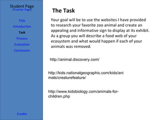 Student Page
 [Teacher Page]
                    The Task
     Title         Your goal will be to use the websites I have provided
 Introduction      to research your favorite zoo animal and create an
     Task          appealing and informative sign to display at its exhibit.
                   As a group you will describe a food web of your
   Process
                   ecosystem and what would happen if each of your
  Evaluation
                   animals was removed.
  Conclusion

                  http://animal.discovery.com/


                  http://kids.nationalgeographic.com/kids/ani
                  mals/creaturefeature/


                  http://www.kidsbiology.com/animals-for-
                  children.php



    Credits
 