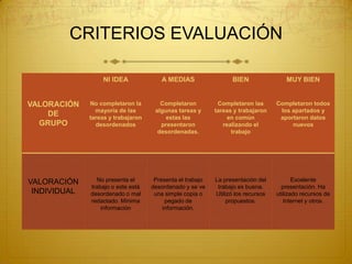 CRITERIOS EVALUACIÓN