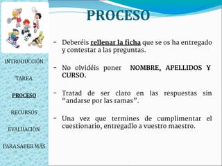 PROCESO
- Deberéis rellenar la ficha que se os ha entregado
y contestar a las preguntas.
- No olvidéis poner NOMBRE, APELLIDOS Y
CURSO.
- Tratad de ser claro en las respuestas sin
“andarse por las ramas”.
- Una vez que termines de cumplimentar el
cuestionario, entregadlo a vuestro maestro.
 