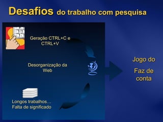 Desafios  do trabalho com pesquisa Desorganização da Web Longos trabalhos… Falta de significado Geração CTRL+C e CTRL+V Jogo do Faz de conta 