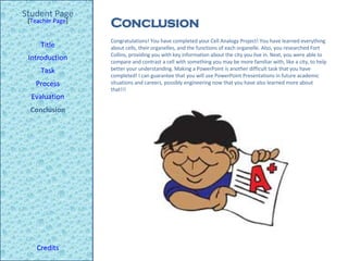 Conclusion   Student Page Title Introduction Task Process Evaluation Conclusion Credits [ Teacher Page ] Congratulations! You have completed your Cell Analogy Project! You have learned everything about cells, their organelles, and the functions of each organelle. Also, you researched Fort Collins, providing you with key information about the city you live in. Next, you were able to compare and contrast a cell with something you may be more familiar with, like a city, to help better your understanding. Making a PowerPoint is another difficult task that you have completed! I can guarantee that you will use PowerPoint Presentations in future academic situations and careers, possibly engineering now that you have also learned more about that!!! 
